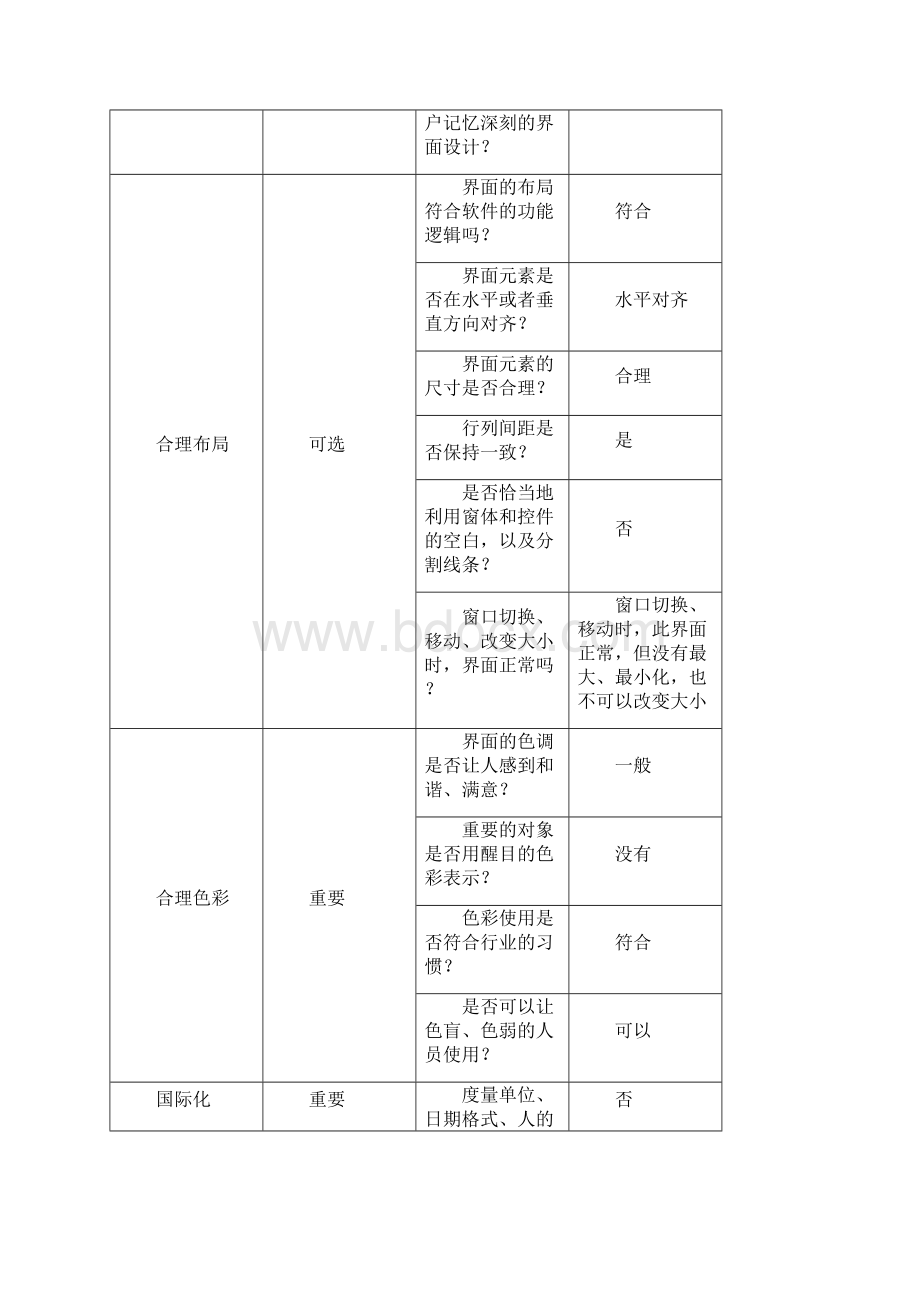 测试用例.docx_第3页