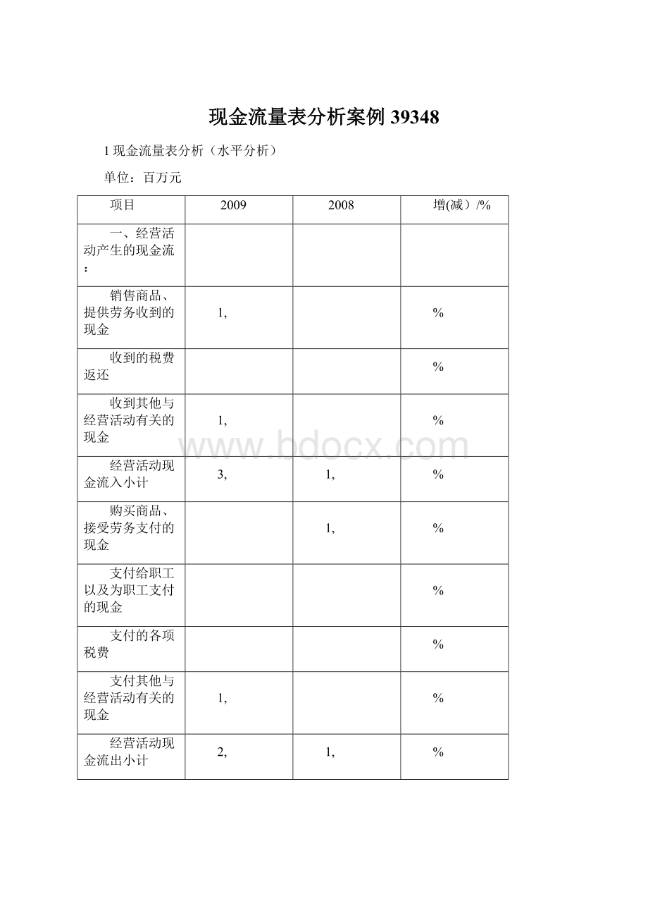 现金流量表分析案例39348.docx_第1页