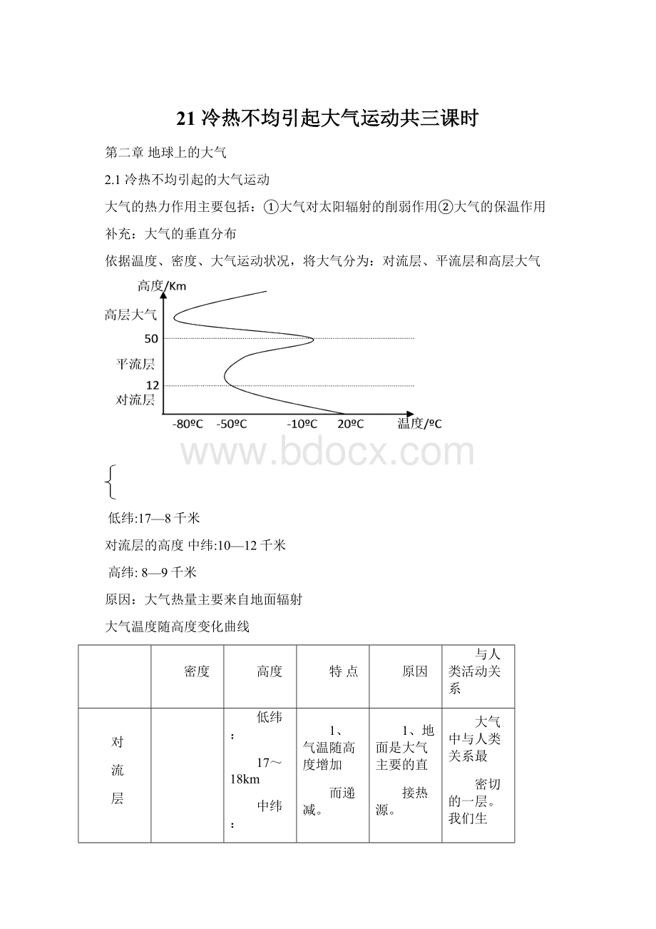 21 冷热不均引起大气运动共三课时.docx_第1页