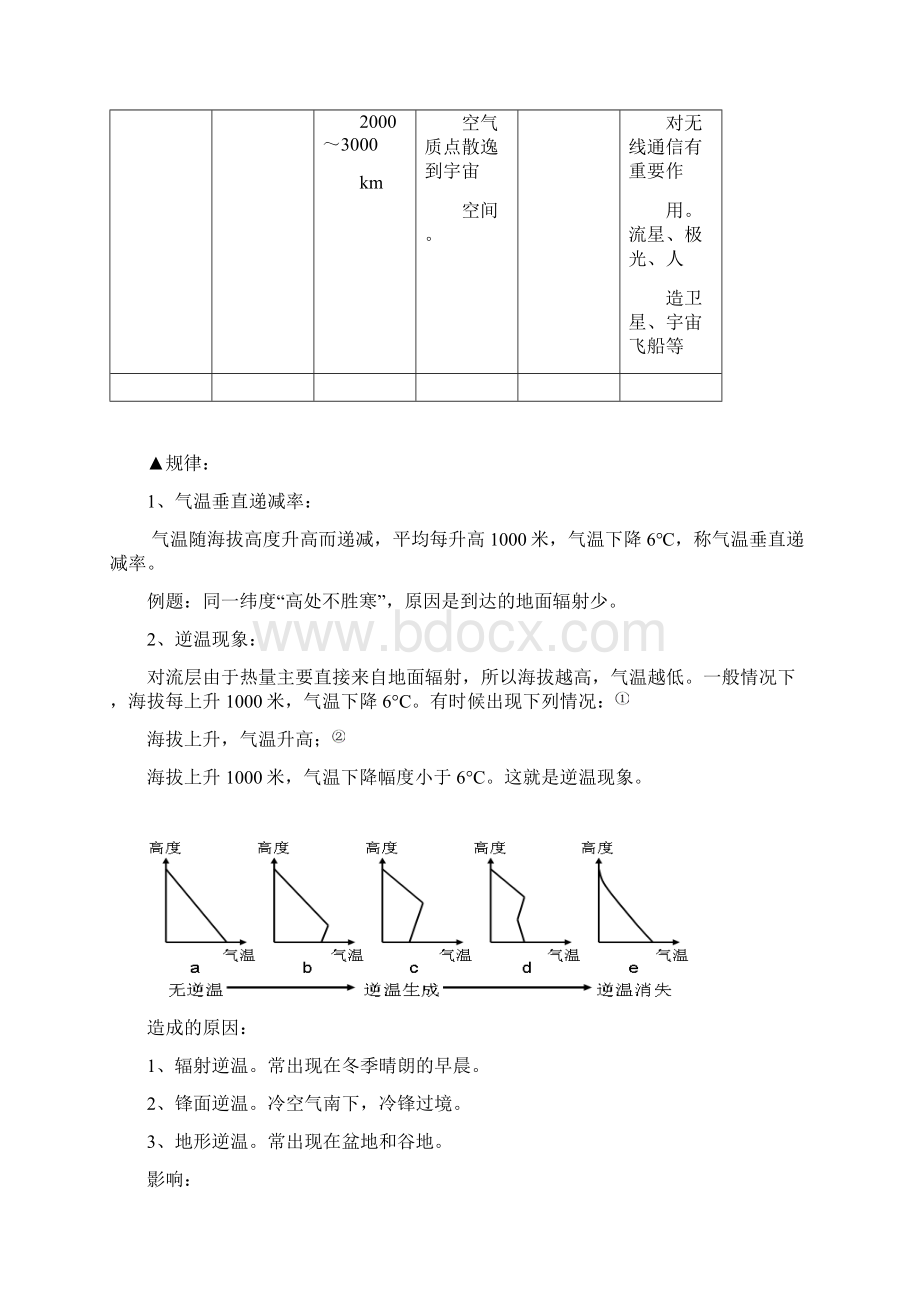 21 冷热不均引起大气运动共三课时.docx_第3页