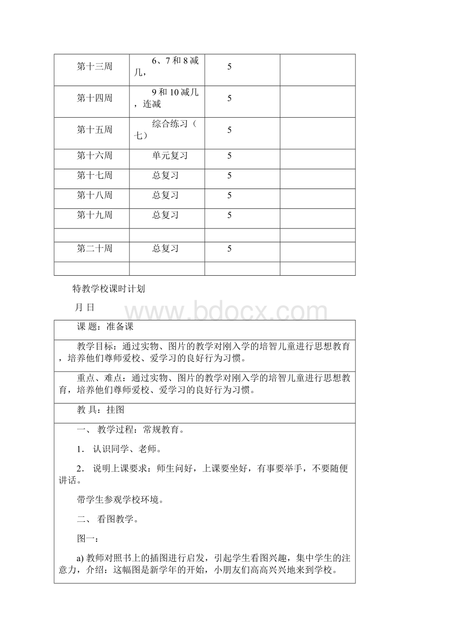 人教版培智一年级数学教案.docx_第2页