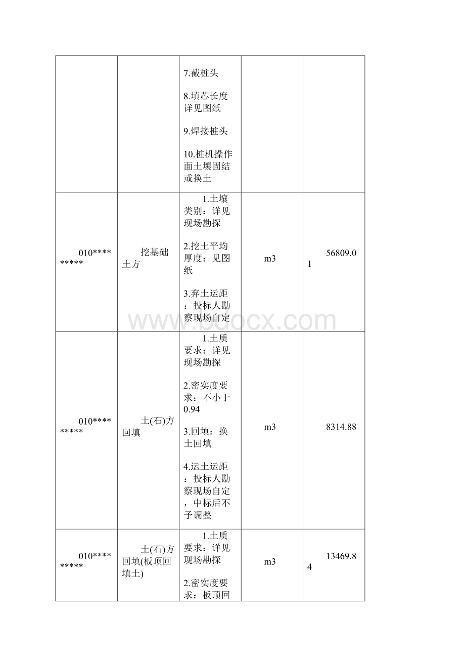 项目编码.docx_第2页