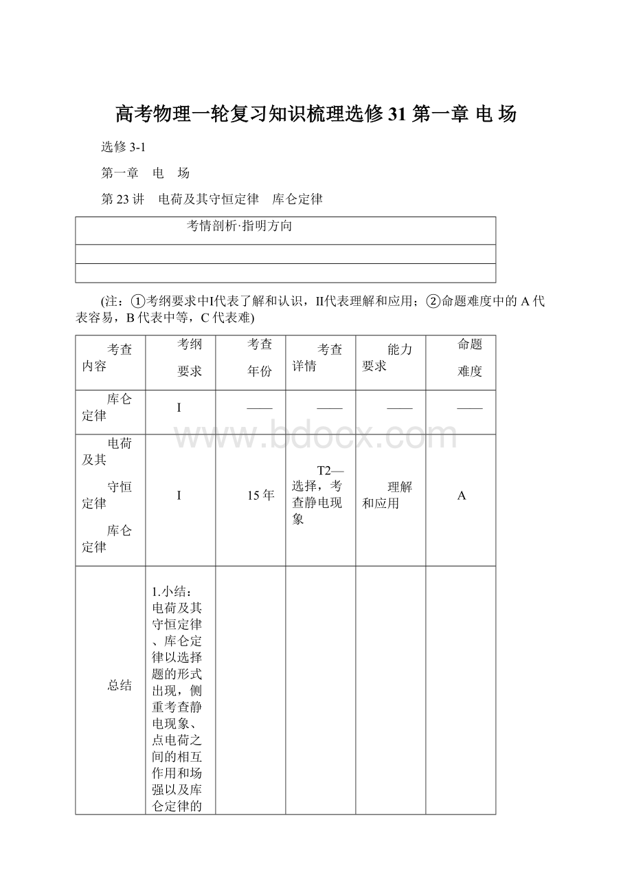 高考物理一轮复习知识梳理选修31第一章 电 场.docx_第1页