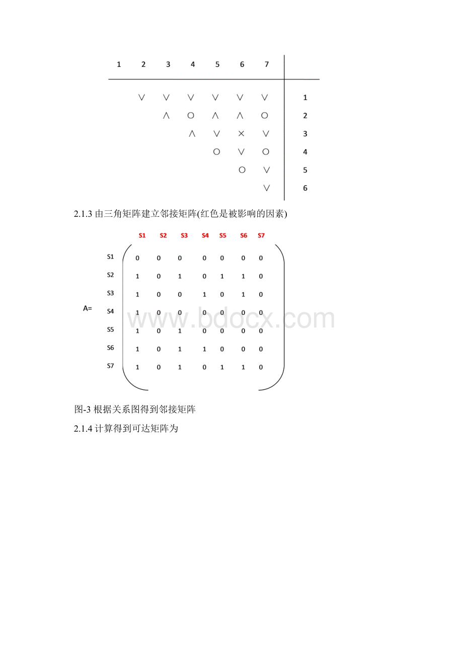 关于建筑行业拖欠农民工工资问题的系统分析.docx_第3页