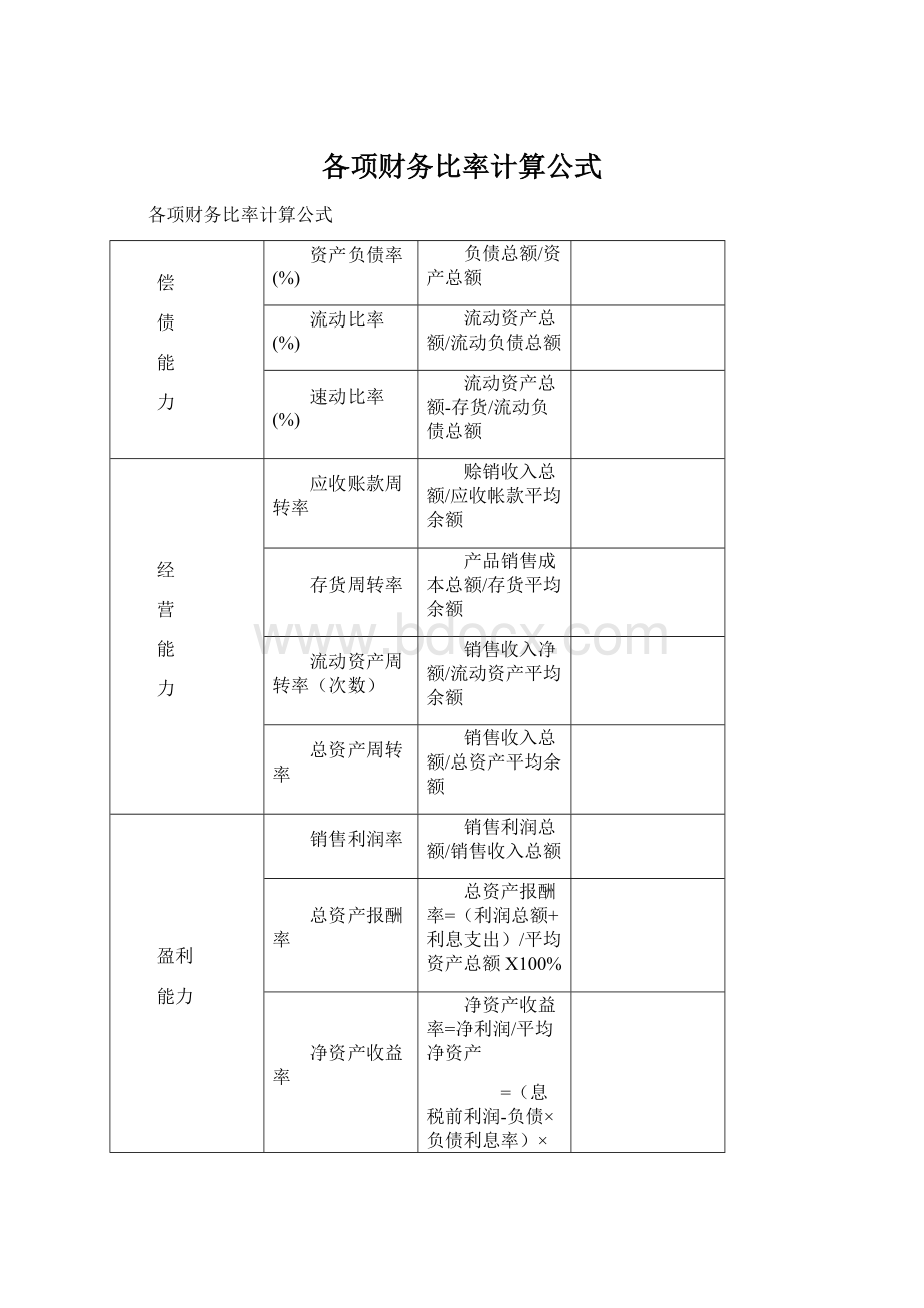 各项财务比率计算公式Word下载.docx_第1页