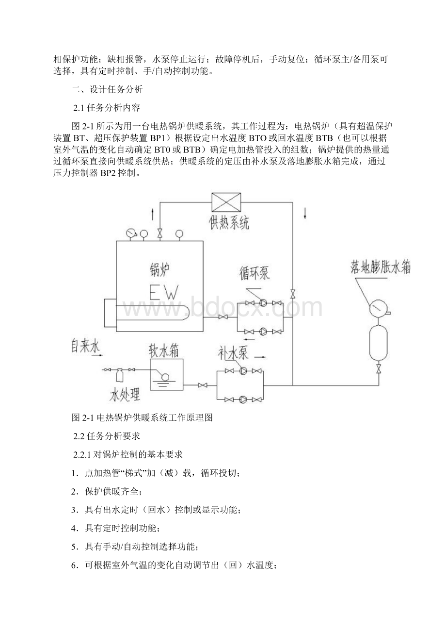 供暖热水锅炉控制系统设计.docx_第2页