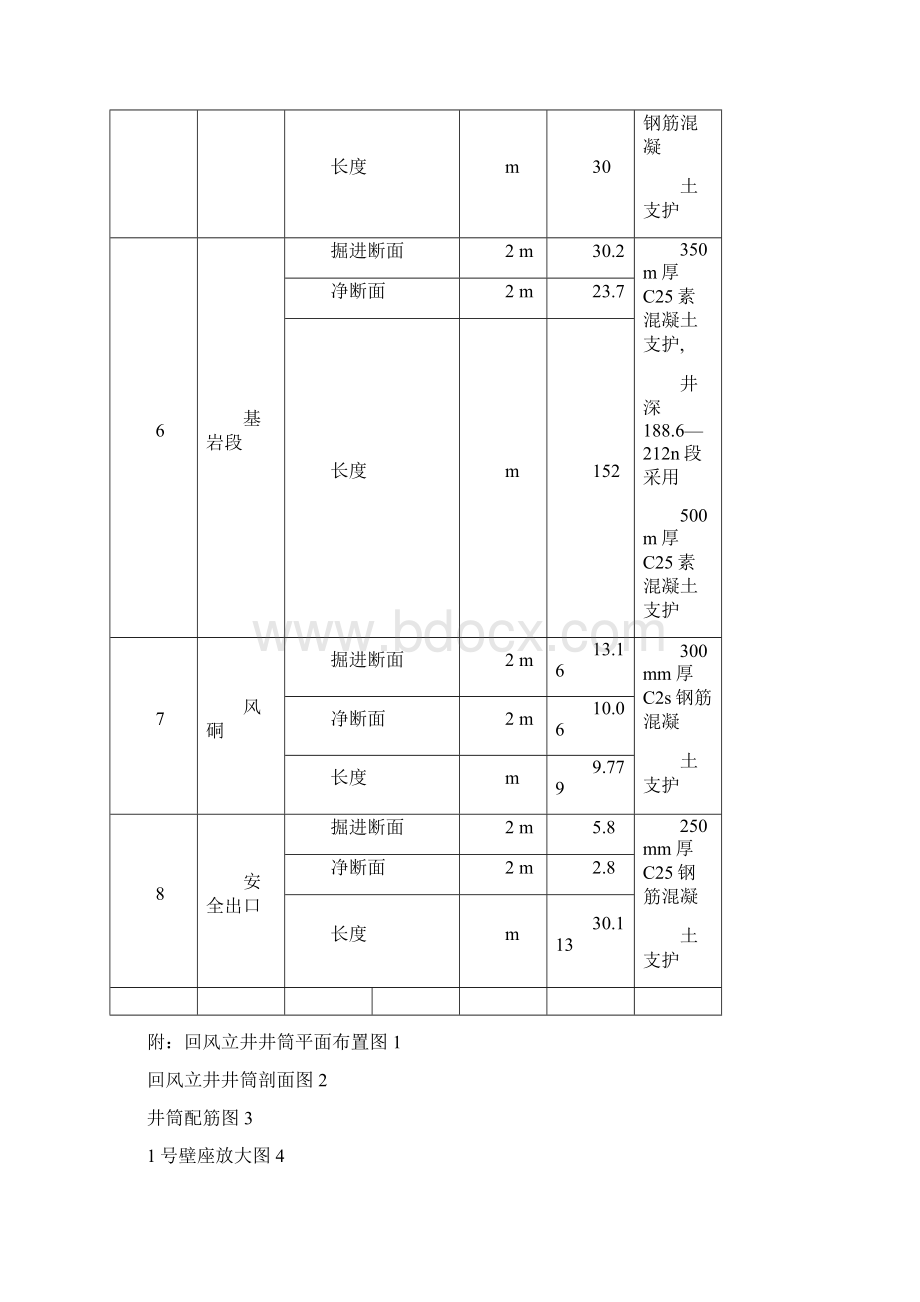 回风立井施工组织设计.docx_第3页