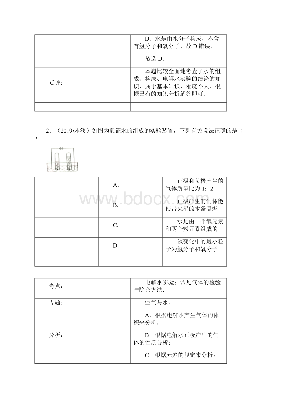 化学中考试题分类汇编水的组成与性质含答案Word文件下载.docx_第2页