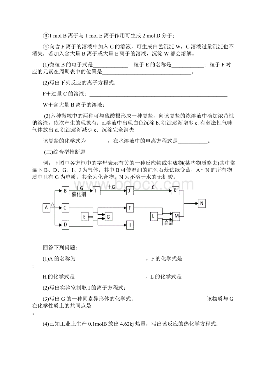 高三综合复习1元素化合物Microsoft Word 文档.docx_第2页