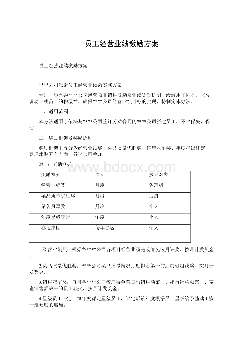 员工经营业绩激励方案.docx_第1页