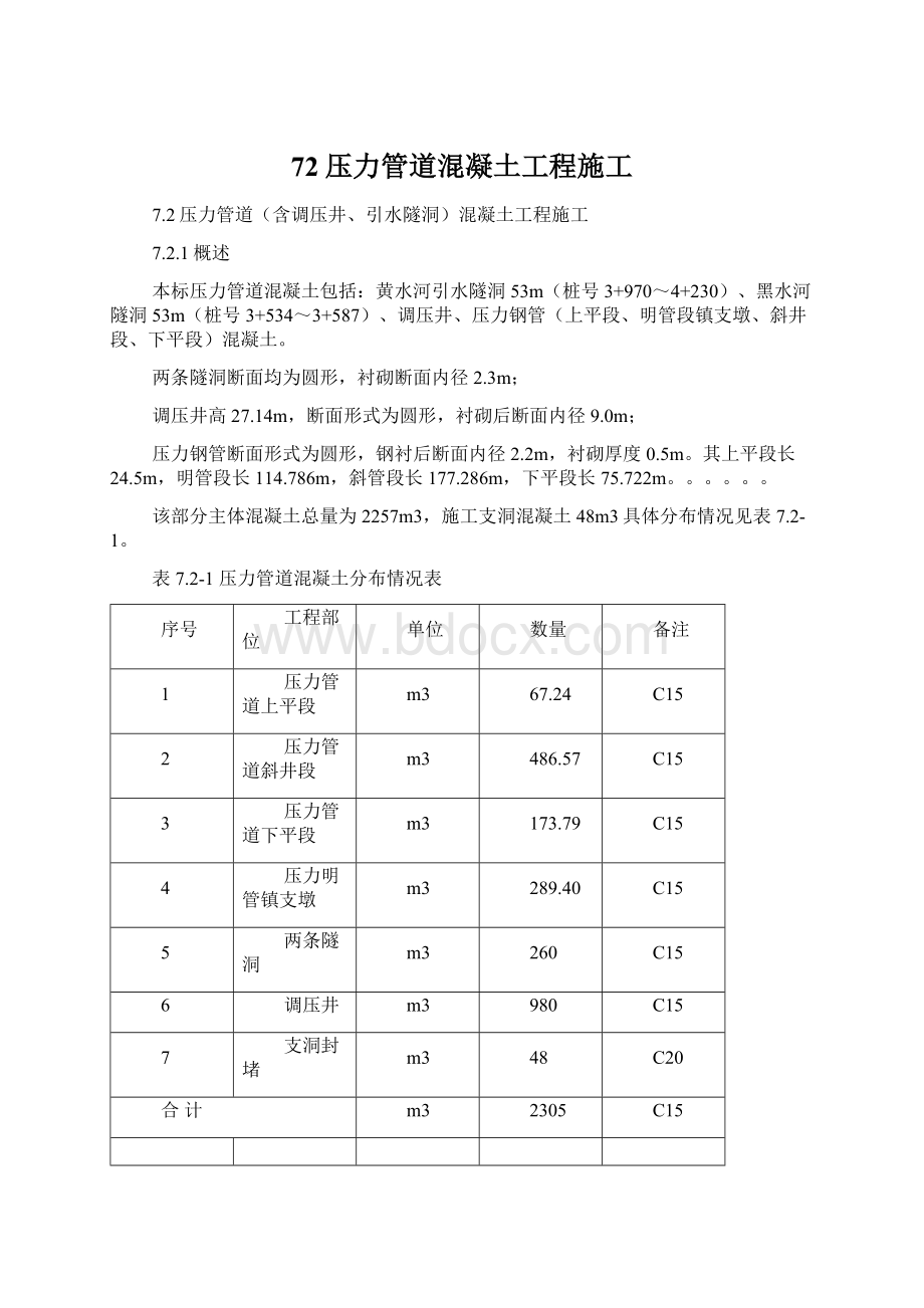 72压力管道混凝土工程施工.docx