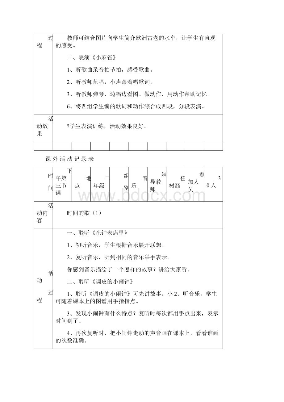 小学音乐兴趣小组活动记录新.docx_第2页