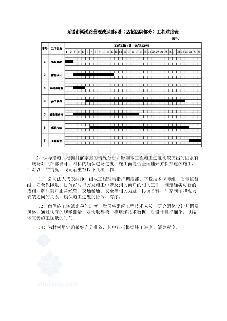 无锡市梁溪路景观改造工程B标段标书店招店牌部分施工组织设计.docx_第3页