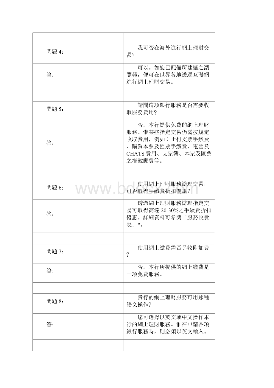 工银亚洲网上银行操作指引.docx_第2页