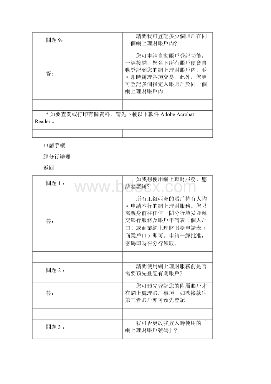 工银亚洲网上银行操作指引.docx_第3页