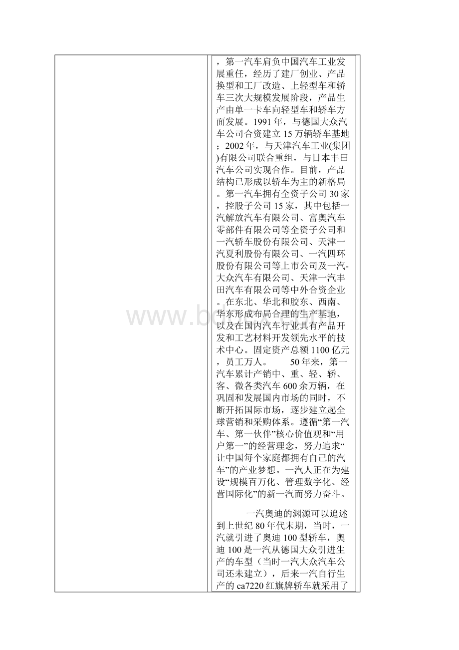 中国一汽发展史.docx_第2页