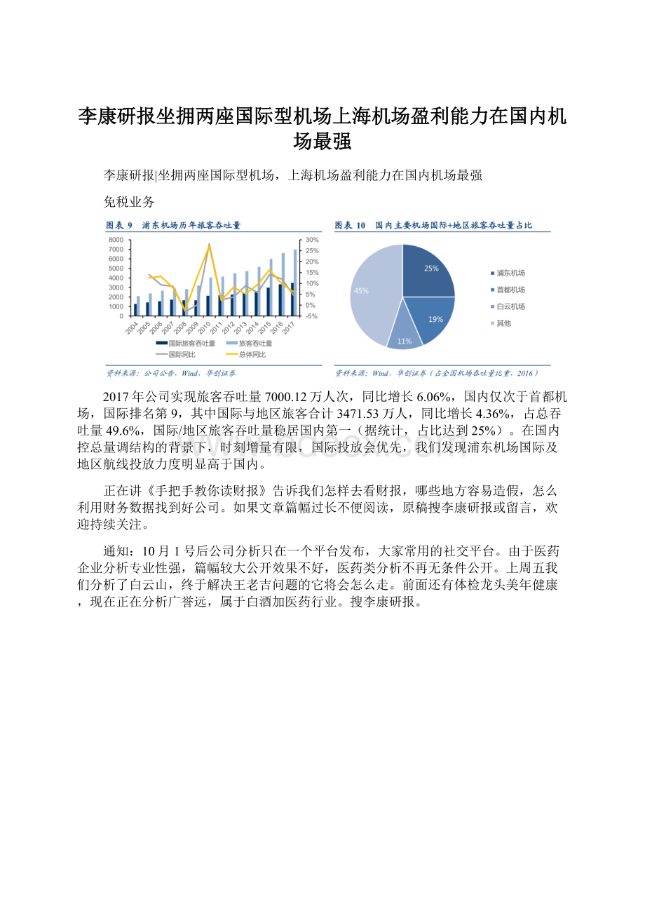 李康研报坐拥两座国际型机场上海机场盈利能力在国内机场最强.docx_第1页