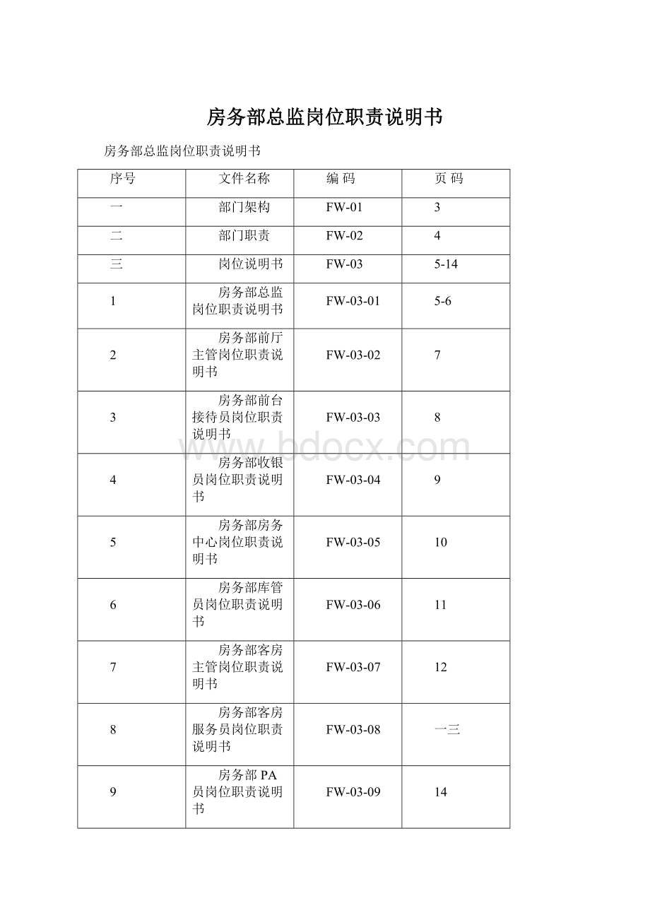 房务部总监岗位职责说明书.docx_第1页