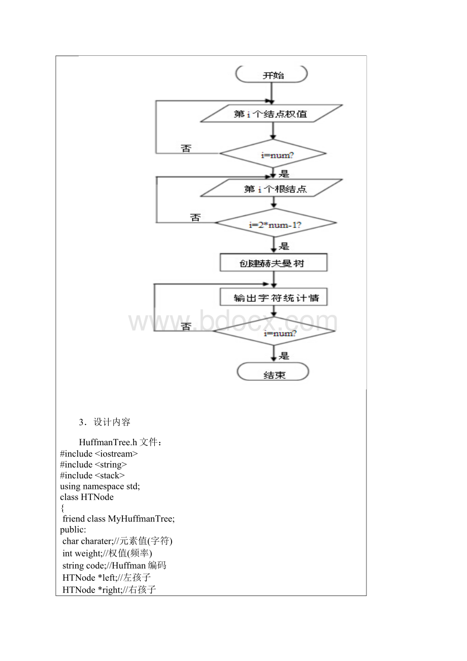 数据结构课程设计赫夫曼树的建立Word文档格式.docx_第2页