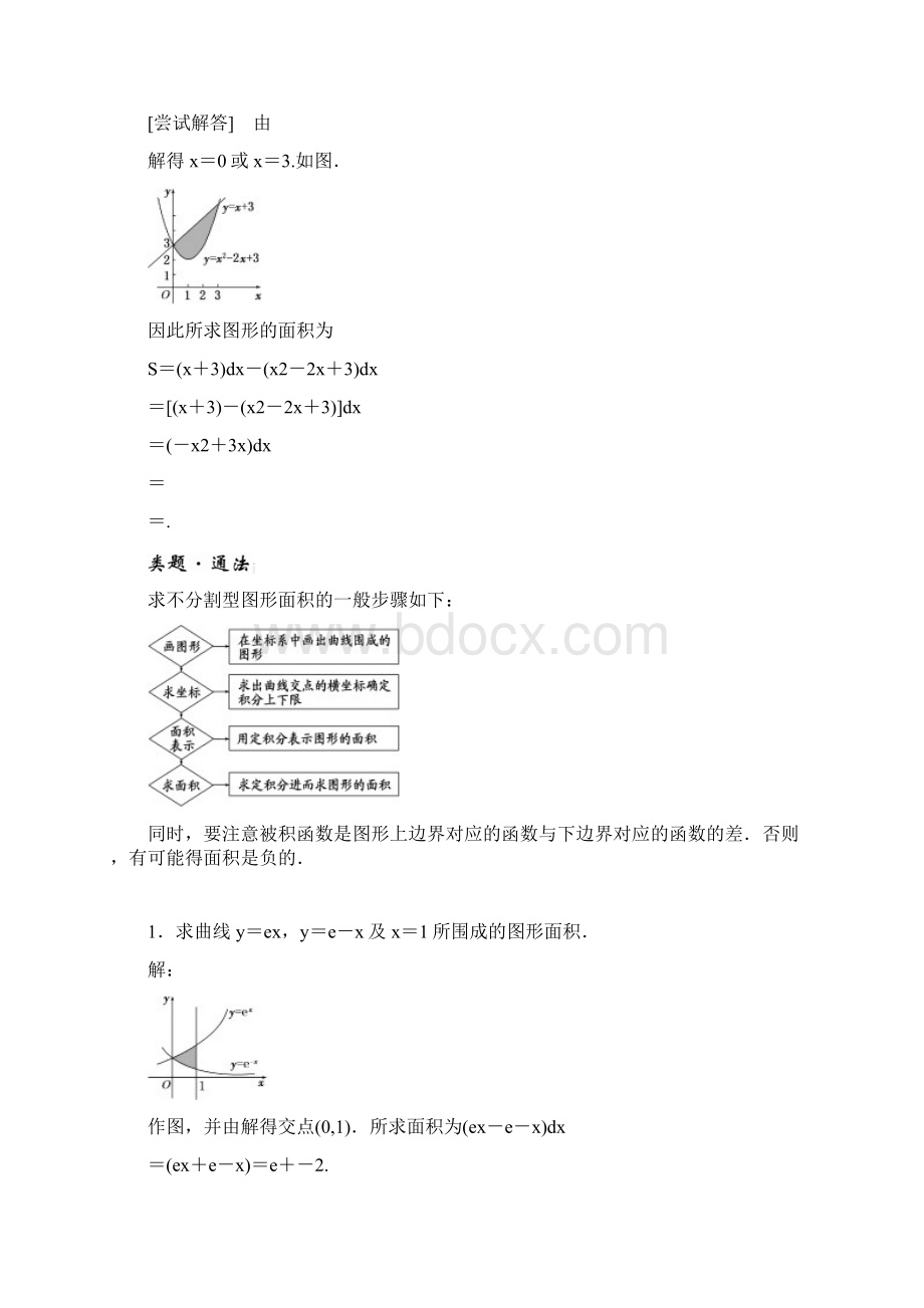 高中数学人教A版选修22创新应用教学案第一章 17 定积分的简单应用 Word版含答案.docx_第2页