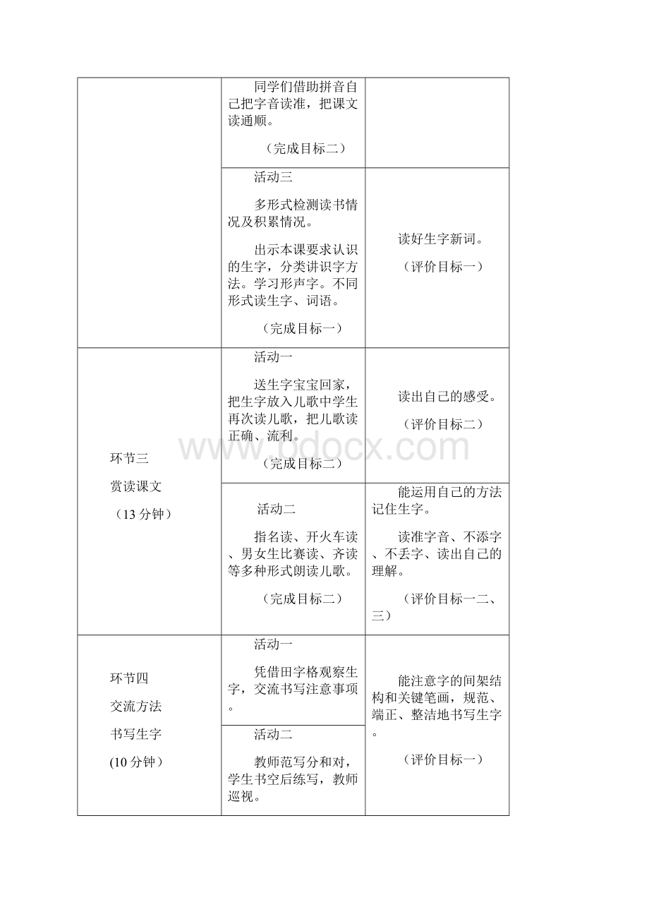 语文教案模板.docx_第3页