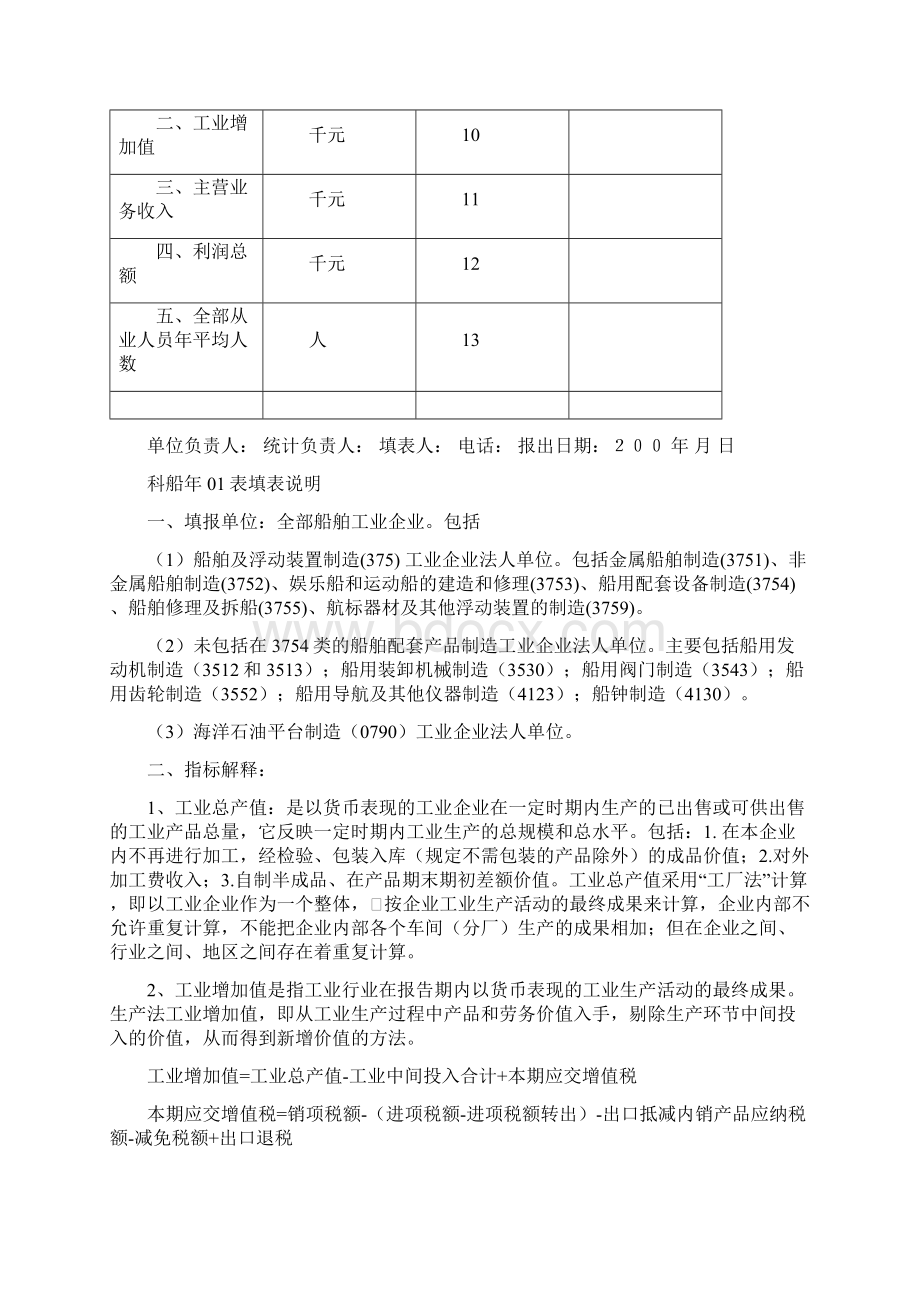 船舶工业统计报表制度Word文件下载.docx_第2页