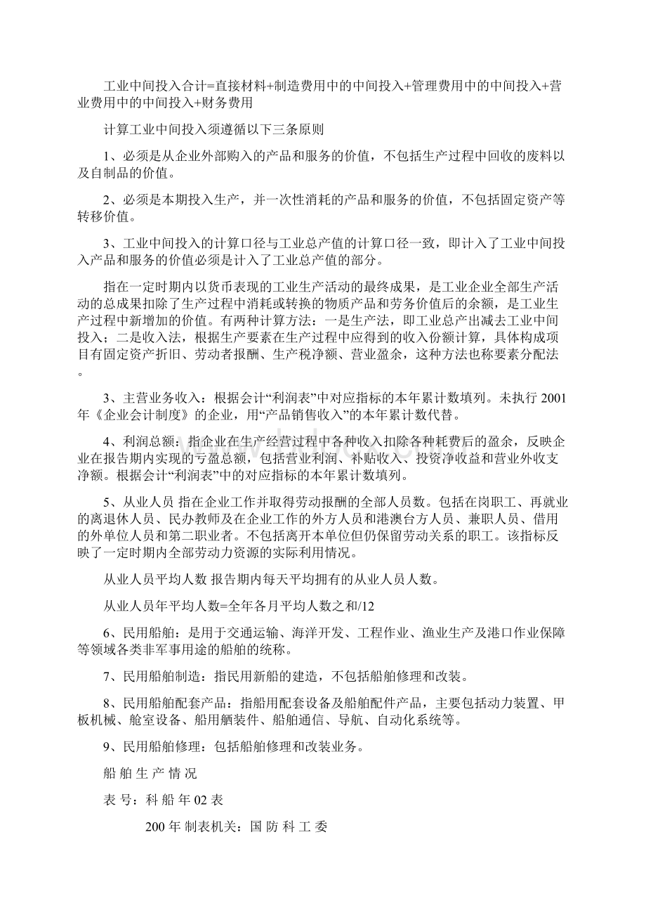 船舶工业统计报表制度Word文件下载.docx_第3页