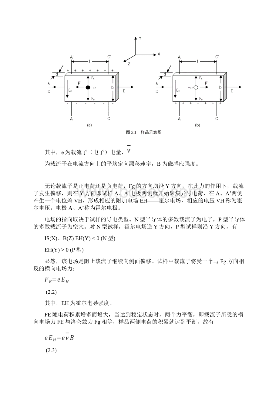 实验二霍尔系数和电阻率的测量.docx_第2页