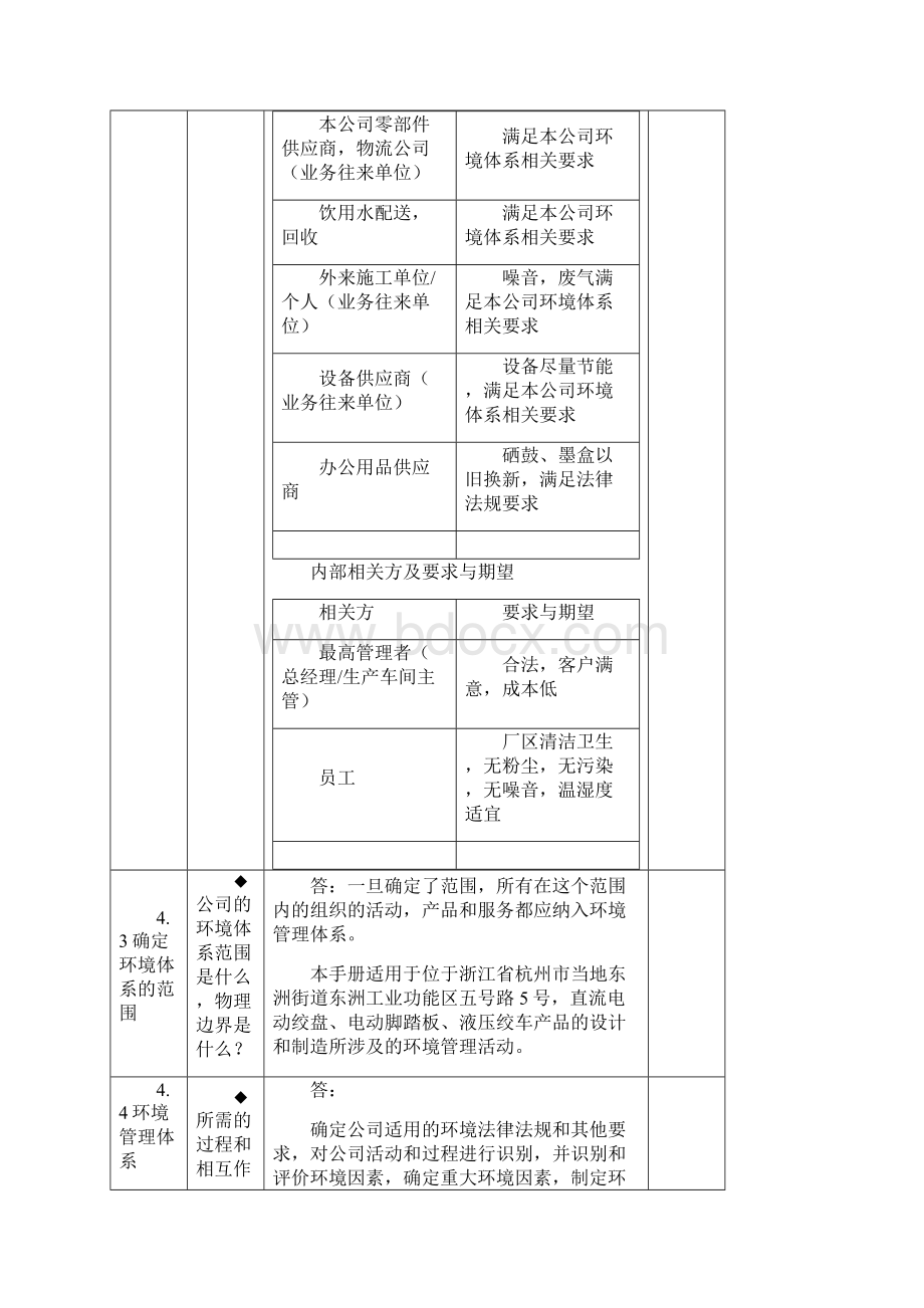 环境内审检查表版共9页doc.docx_第3页