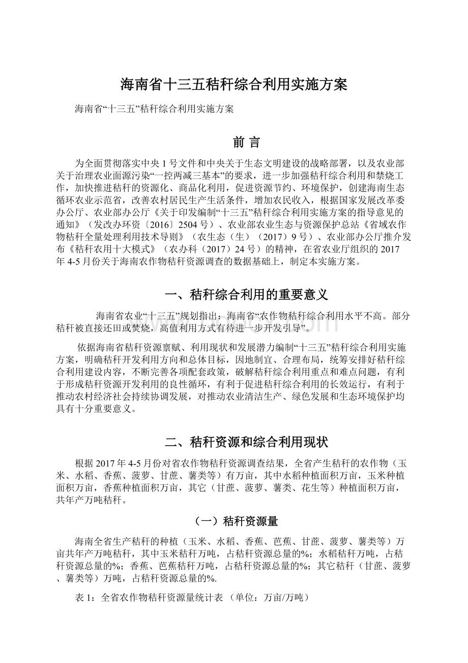 海南省十三五秸秆综合利用实施方案Word文档下载推荐.docx