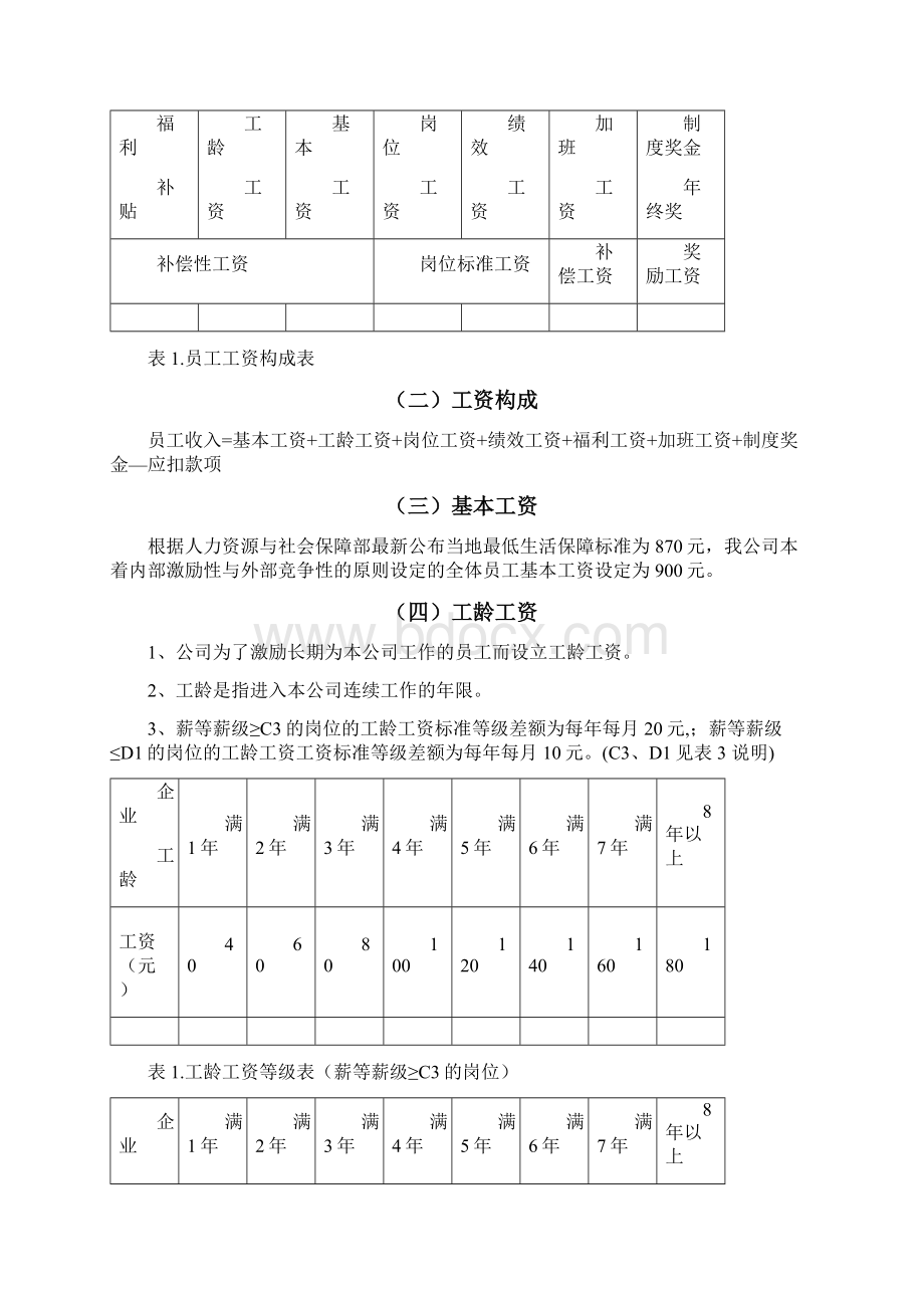 生产型企业薪酬管理制度Word格式文档下载.docx_第2页