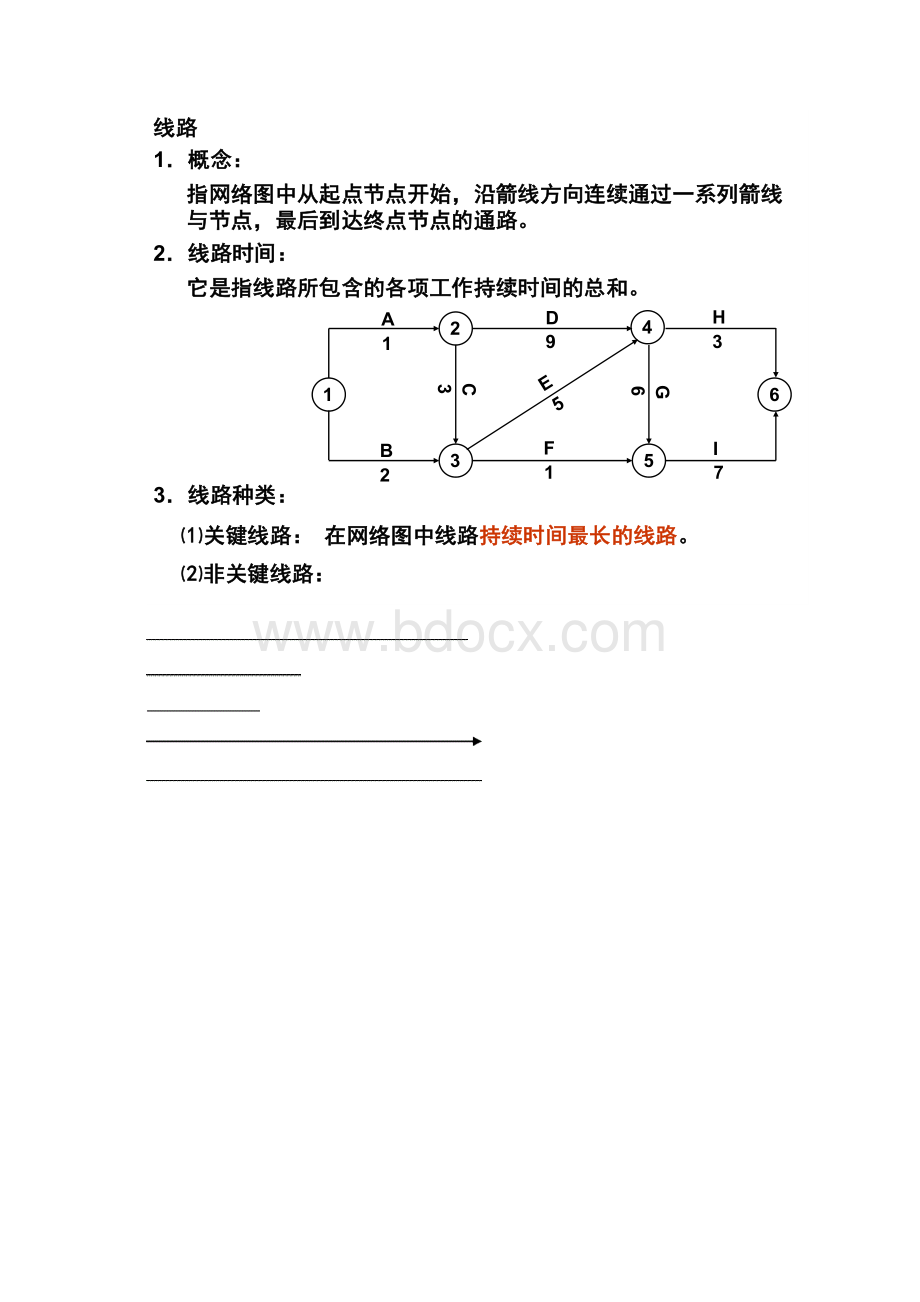 双代号网络计划右图有真相.docx_第3页