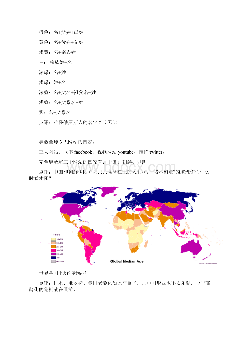 35张世界级分析图.docx_第2页