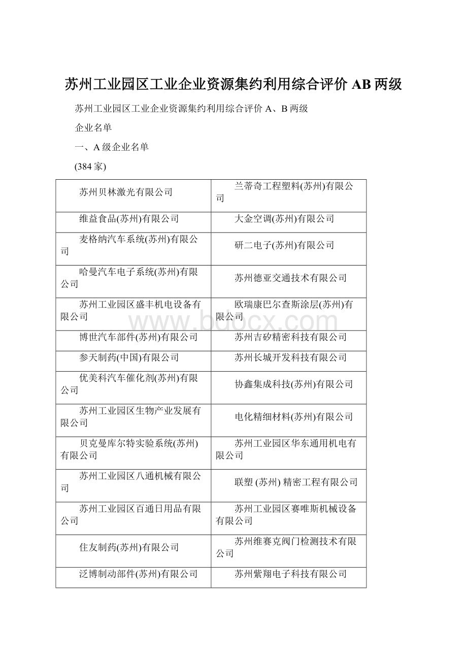 苏州工业园区工业企业资源集约利用综合评价AB两级.docx_第1页