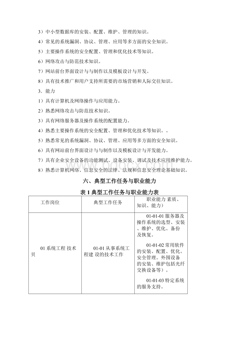 计算机网络技术专业网络空间安全方向.docx_第3页