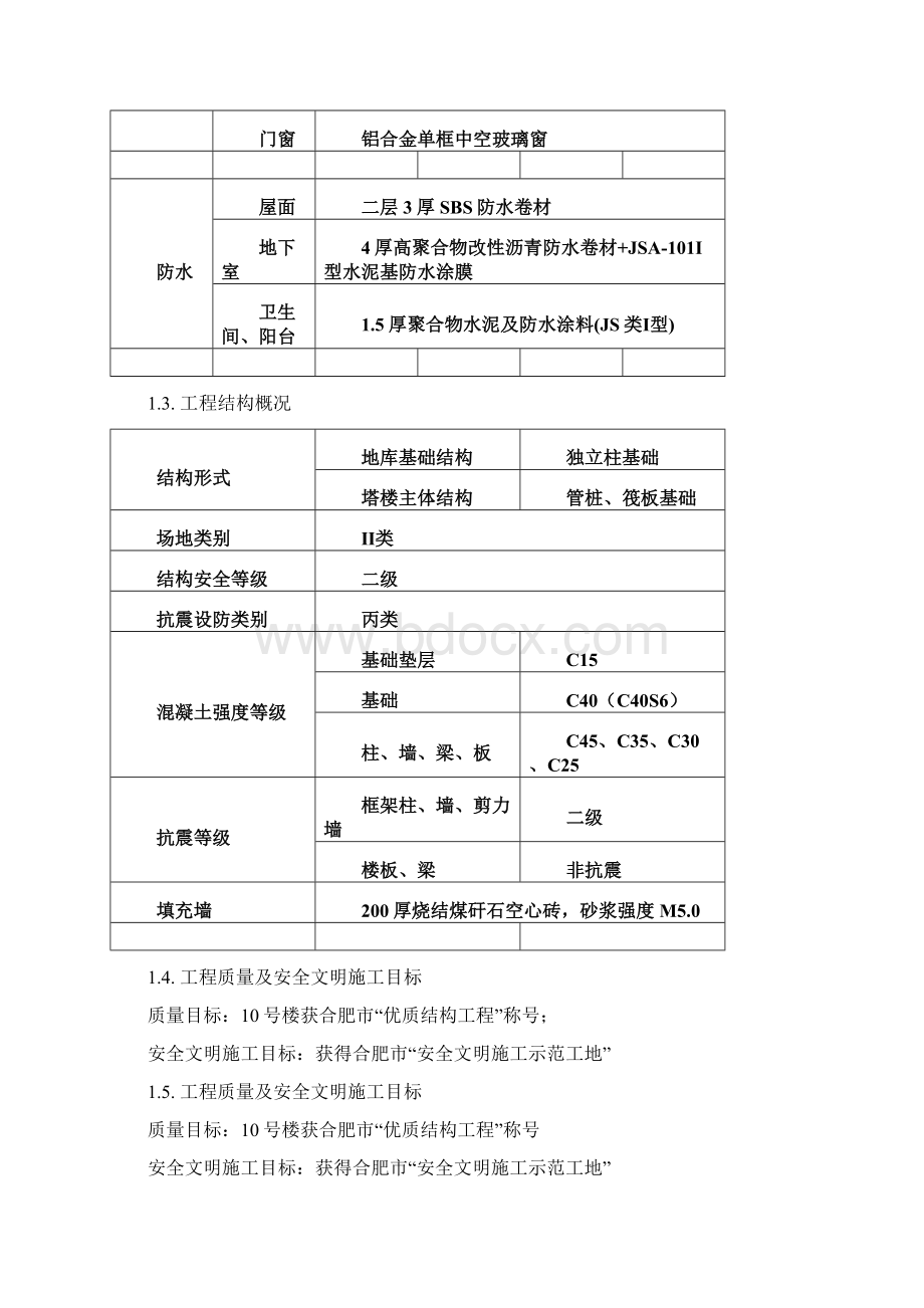 创建双示范工程计划及保证措施紫云府.docx_第3页