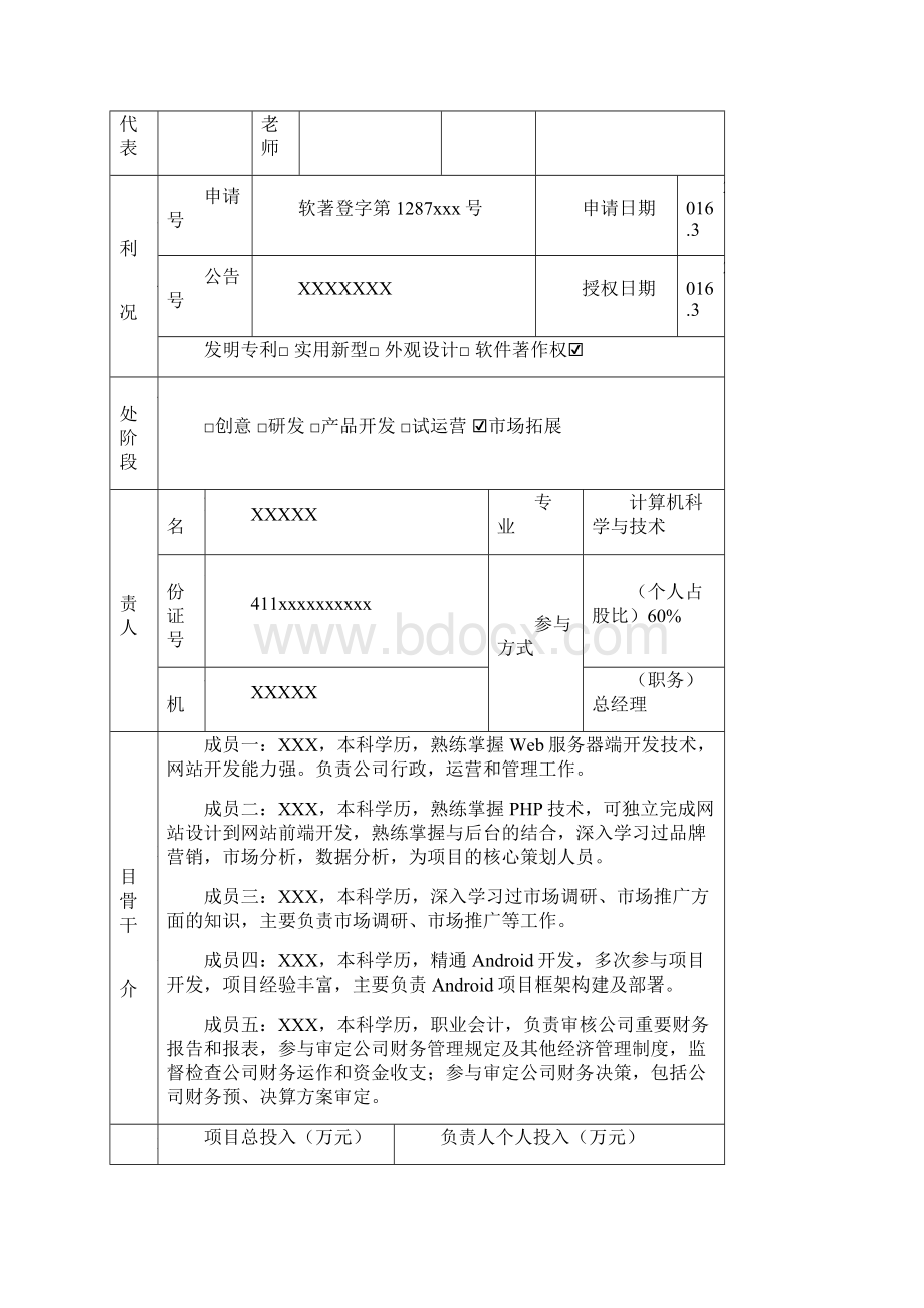 河南省大学生创新创业项目申报书Word文档下载推荐.docx_第2页