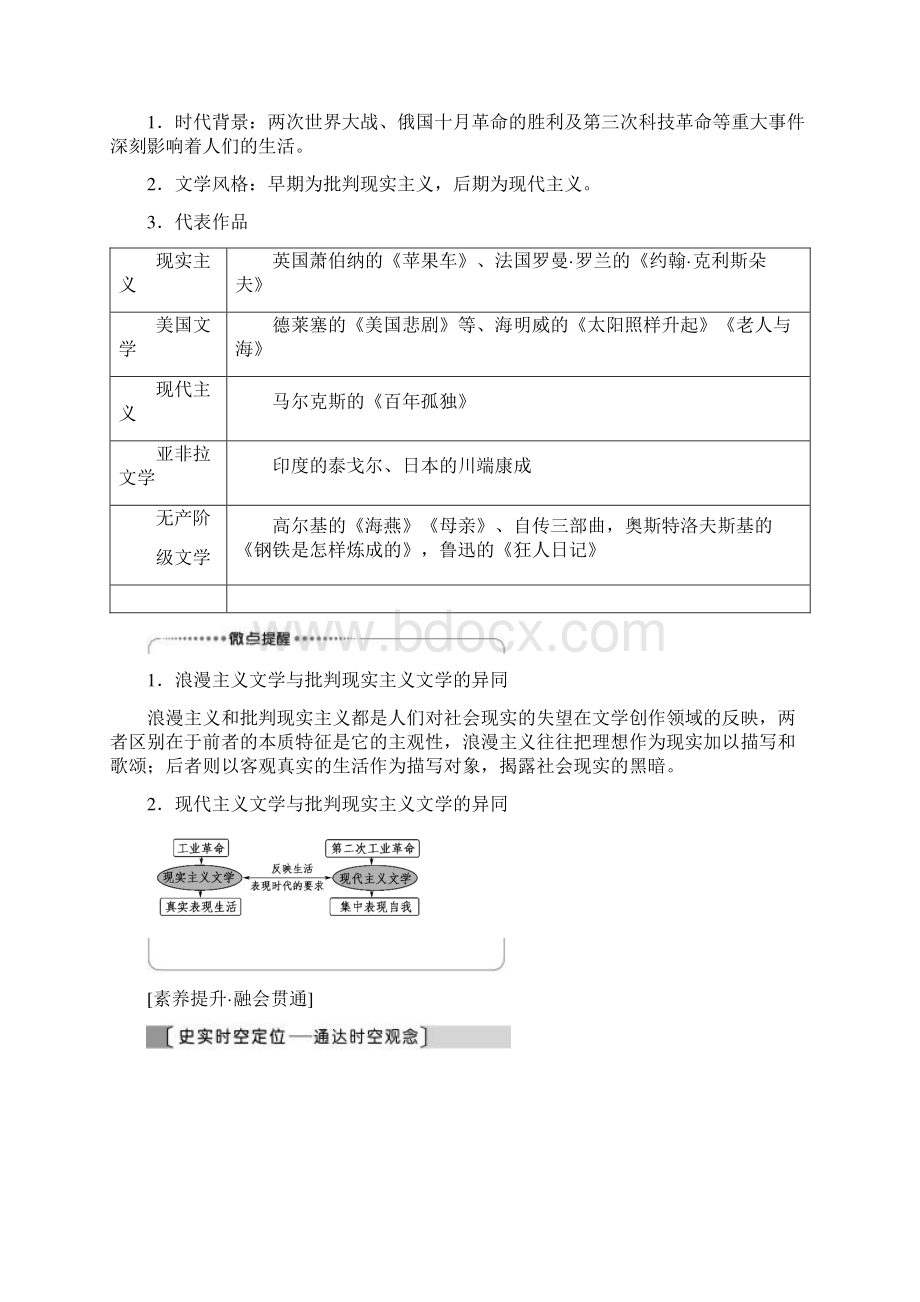 届高考历史一轮复习近现代中外科学技术和文学艺术第32讲19世纪以来的世界文学艺术教学案人民版.docx_第2页