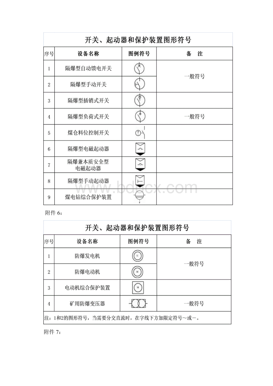 煤矿机电制图图例Word文件下载.docx_第3页