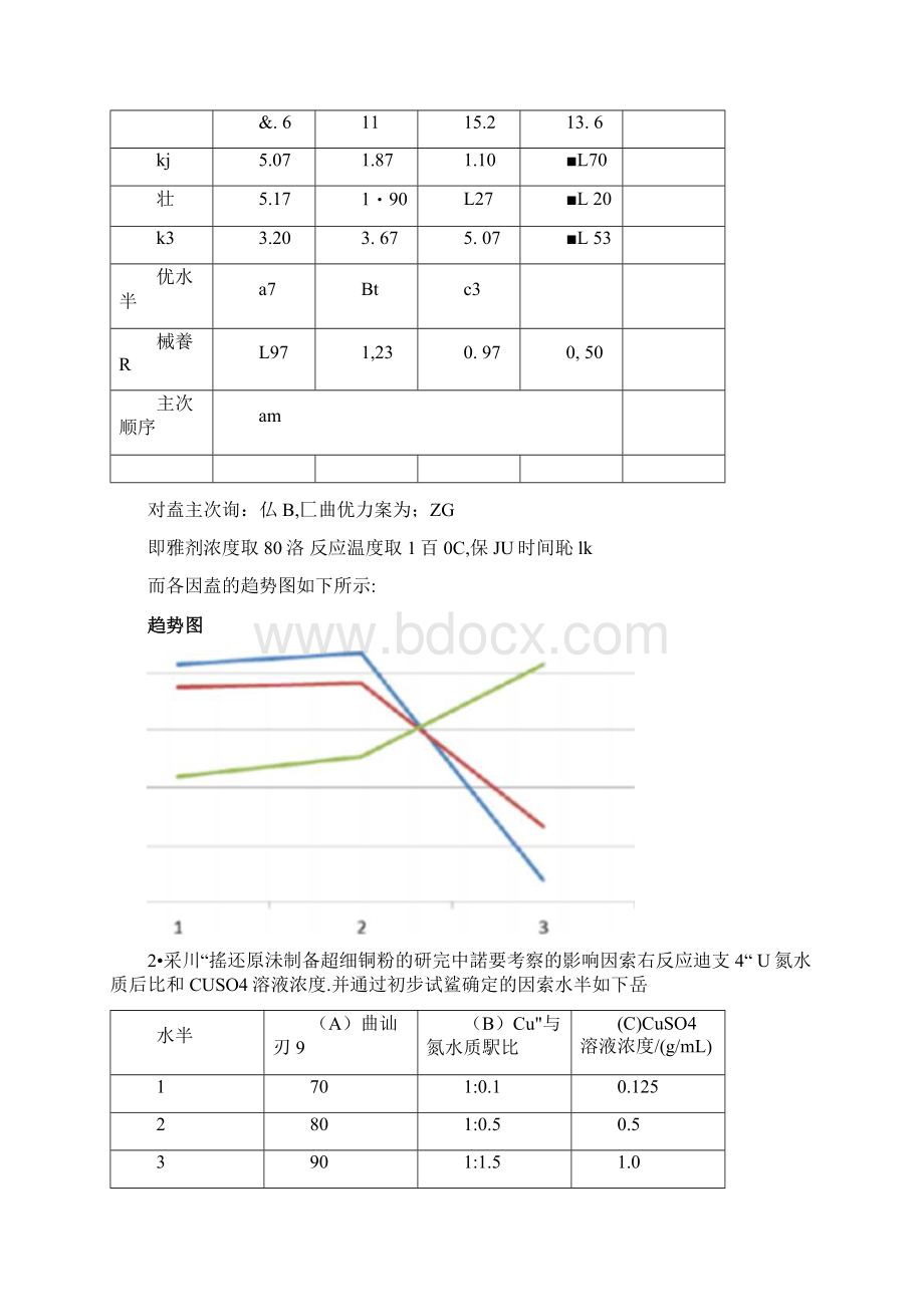 《实验设计与数据处理》课后习题答案.docx_第2页