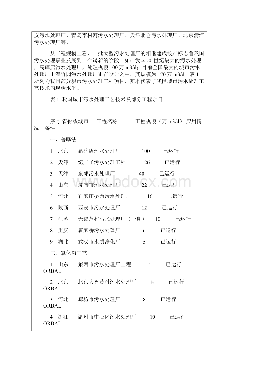 中国城市污水处理现状及规划.docx_第3页