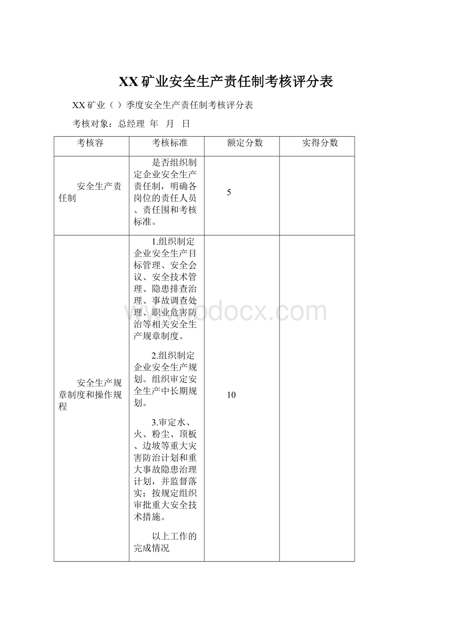 XX矿业安全生产责任制考核评分表.docx