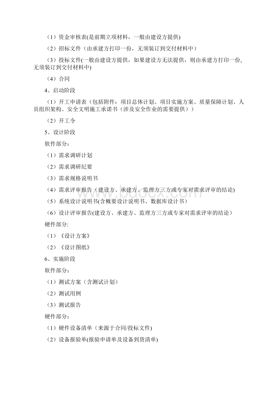 项目验收流程全套资料Word格式.docx_第2页