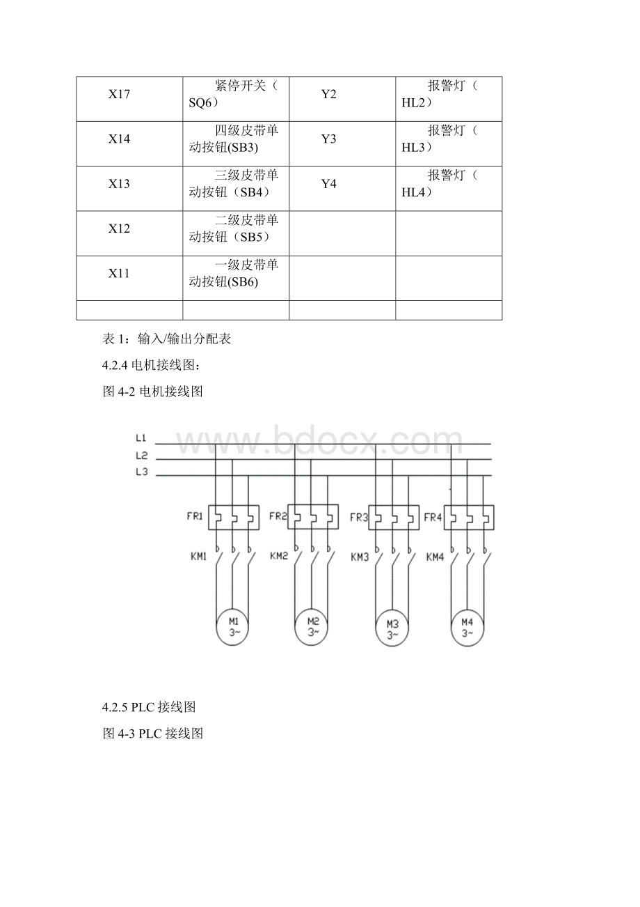 基于PLC的传送带控制系统设计毕业设计之令狐文艳创作Word格式文档下载.docx_第3页