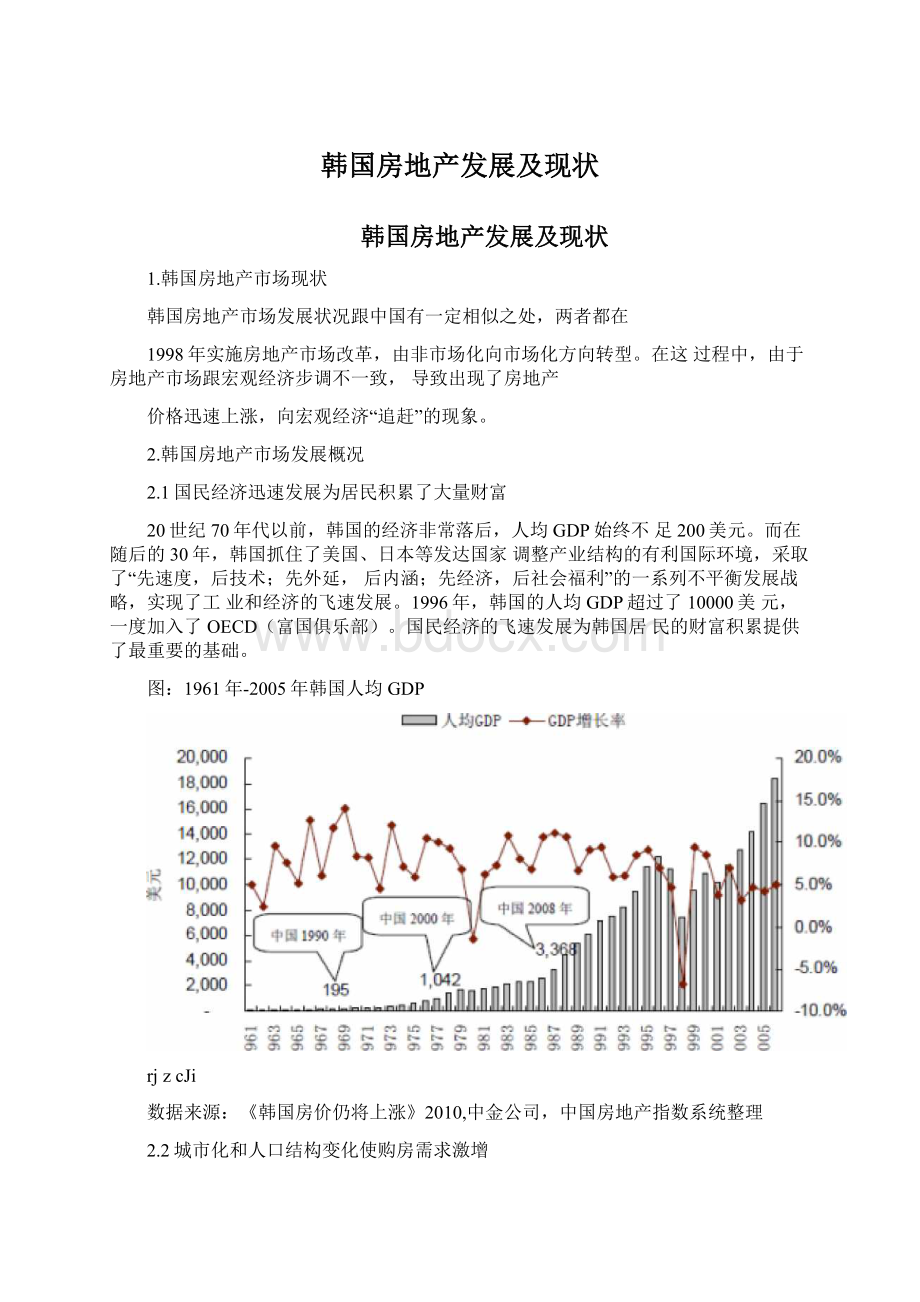 韩国房地产发展及现状Word格式文档下载.docx_第1页