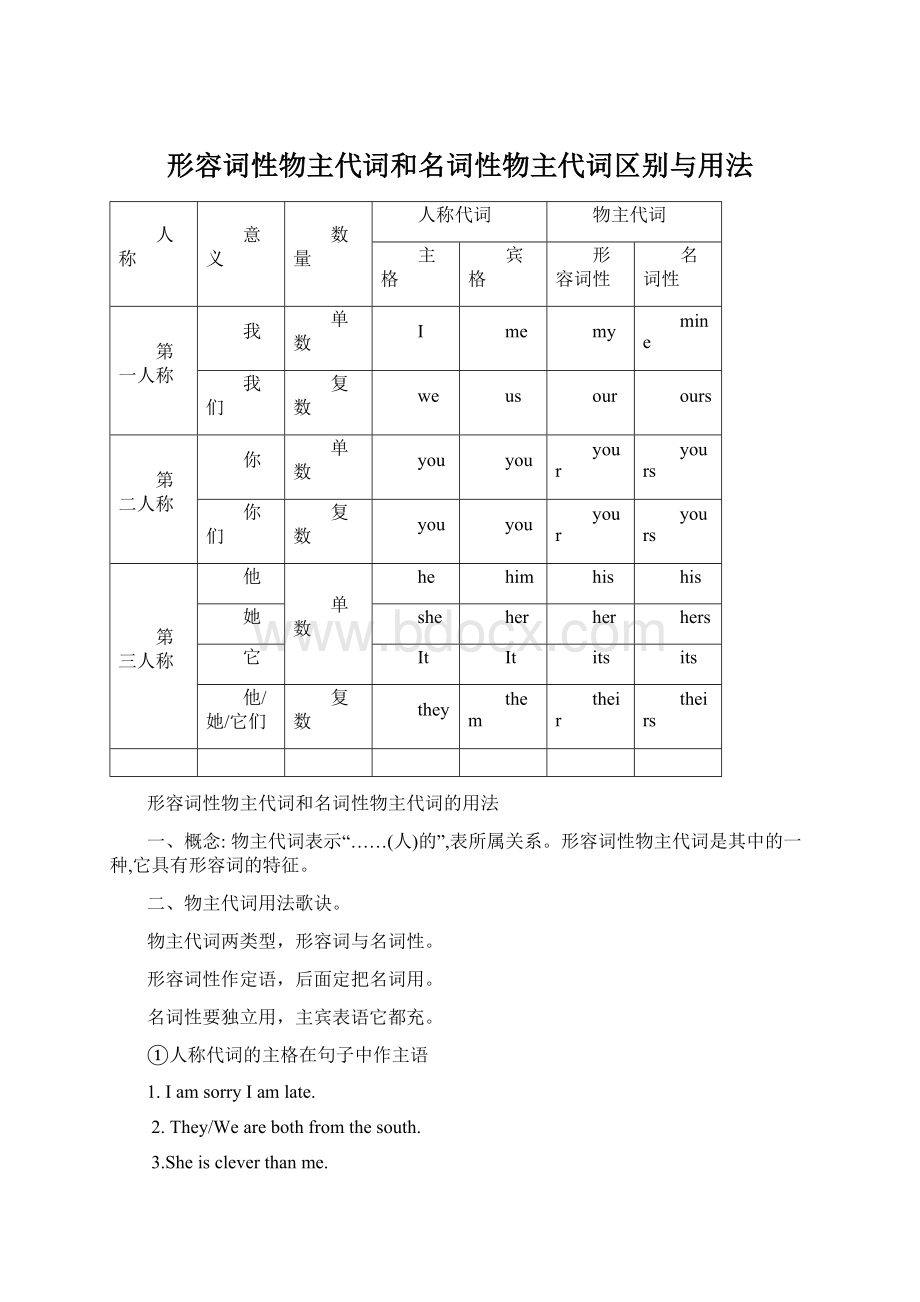 形容词性物主代词和名词性物主代词区别与用法.docx_第1页