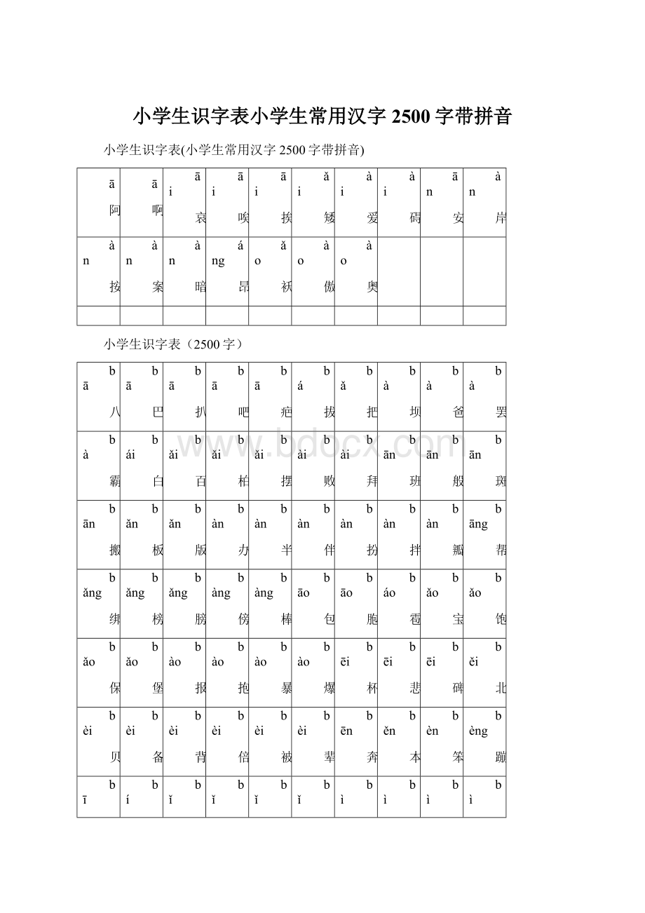 小学生识字表小学生常用汉字2500字带拼音.docx