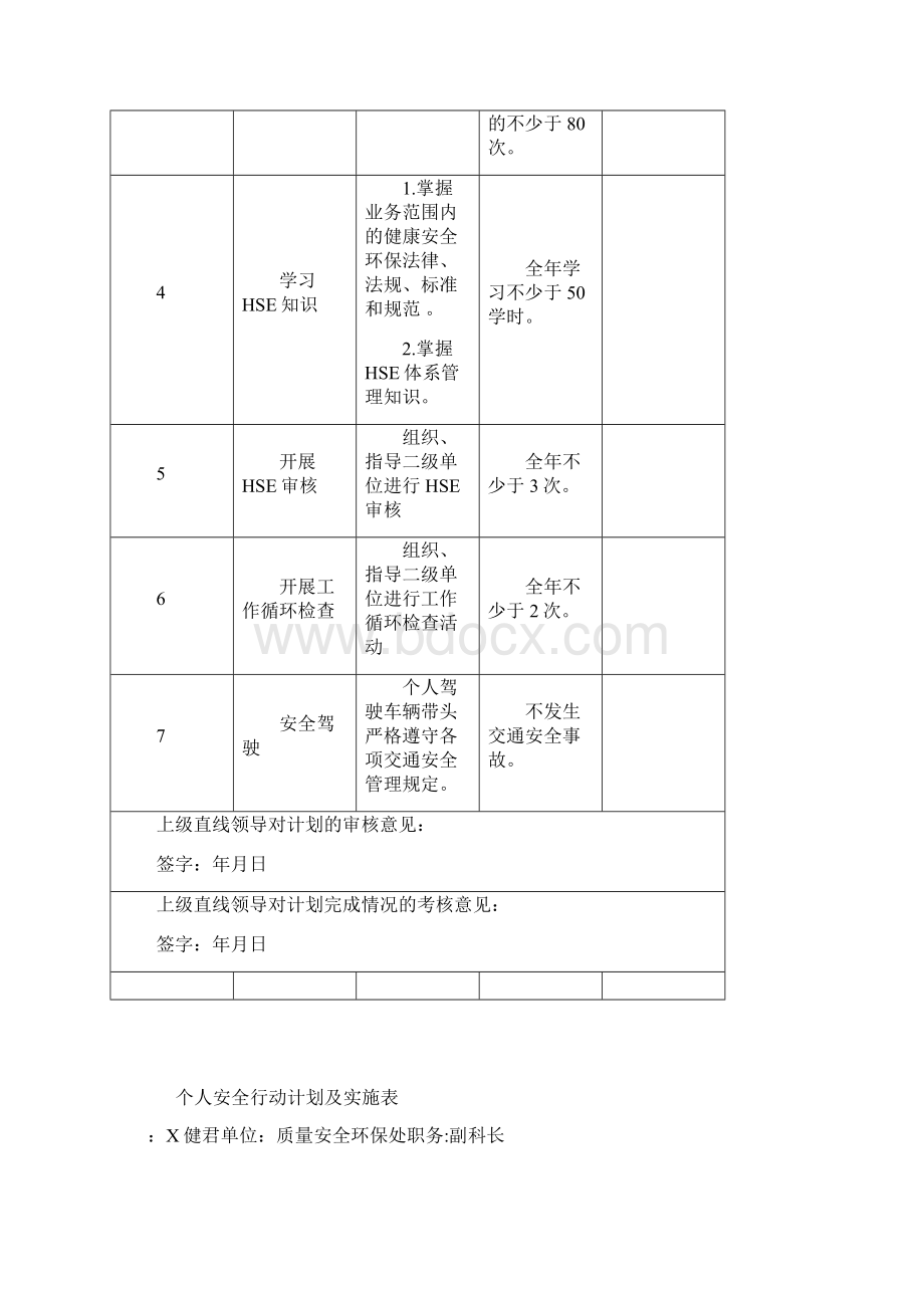 个人安全行动计划及实施表.docx_第2页