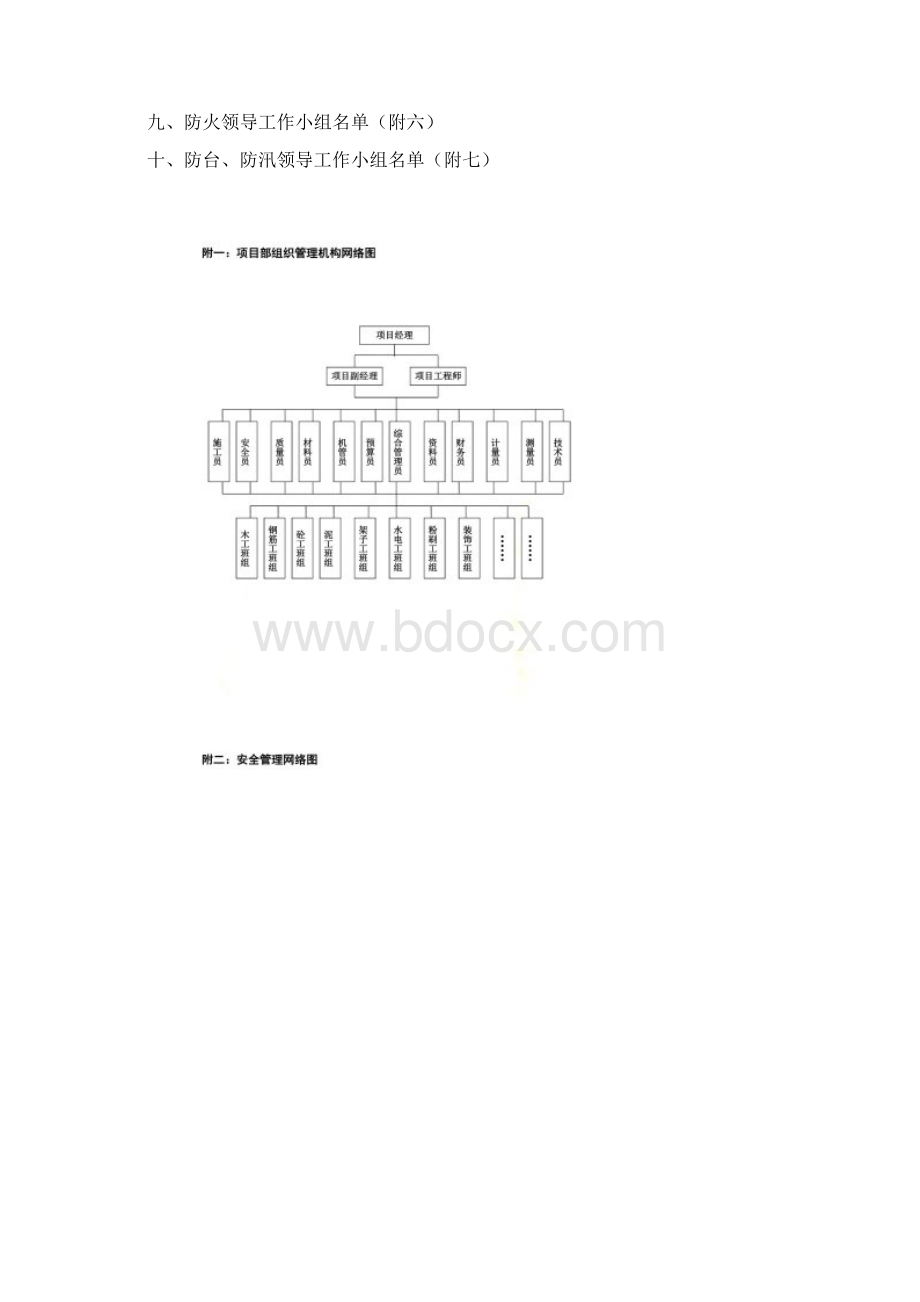 会议室挂牌内容.docx_第2页