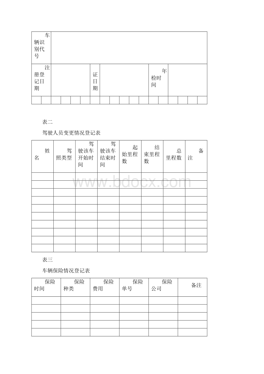 车辆基本情况登记表车辆使用用车登记表文档格式.docx_第2页